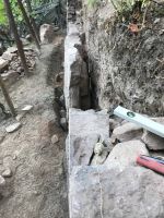 Die vorgegebene Richtung passt.